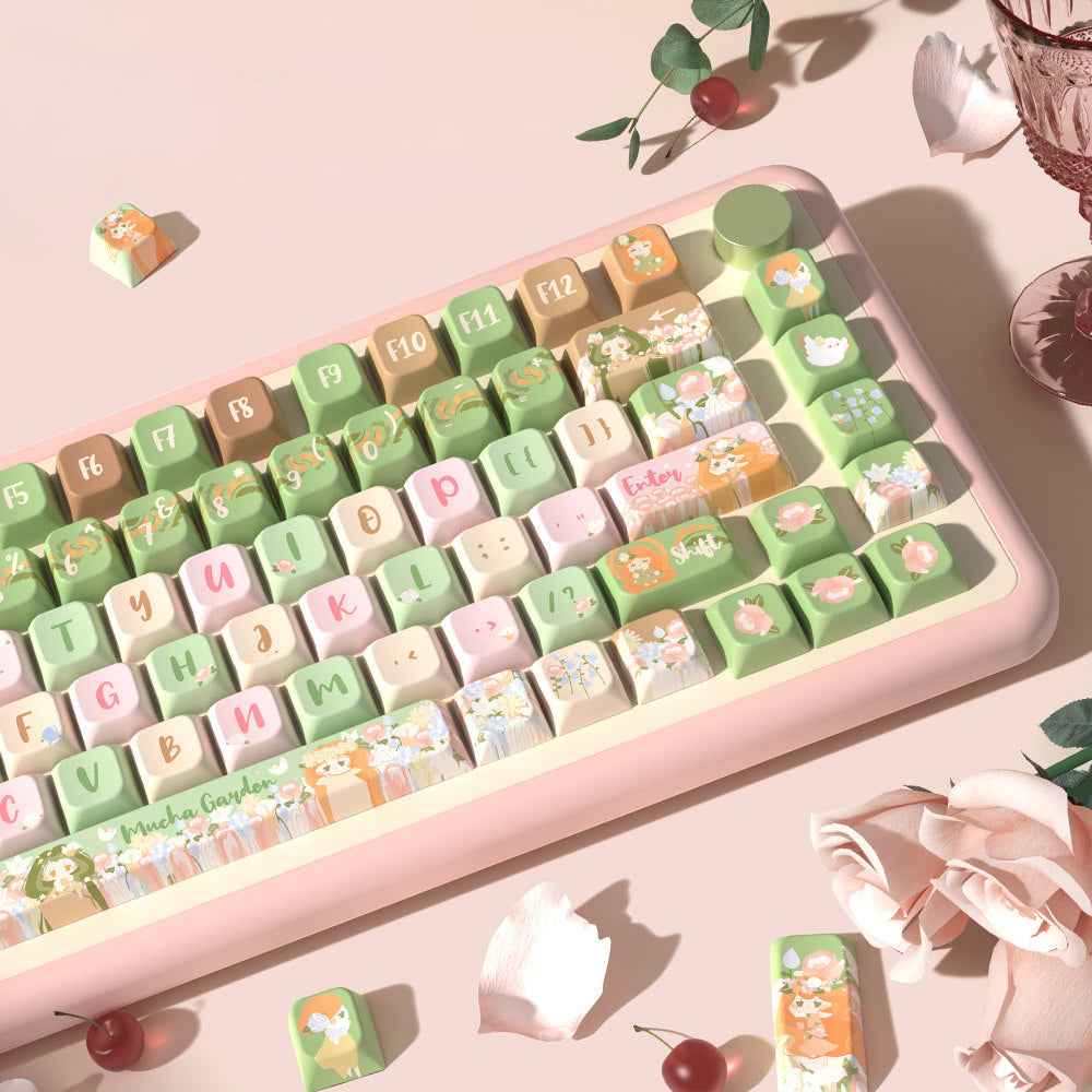 Mucha Garden Art Nouveau Keycaps for Mechanical Keyboards