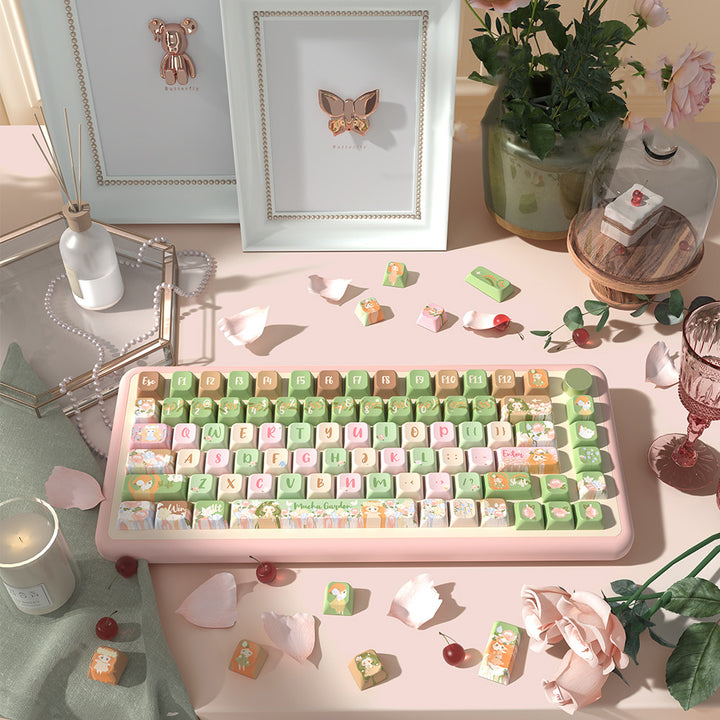 Mucha Garden Art Nouveau Keycaps for Mechanical Keyboards