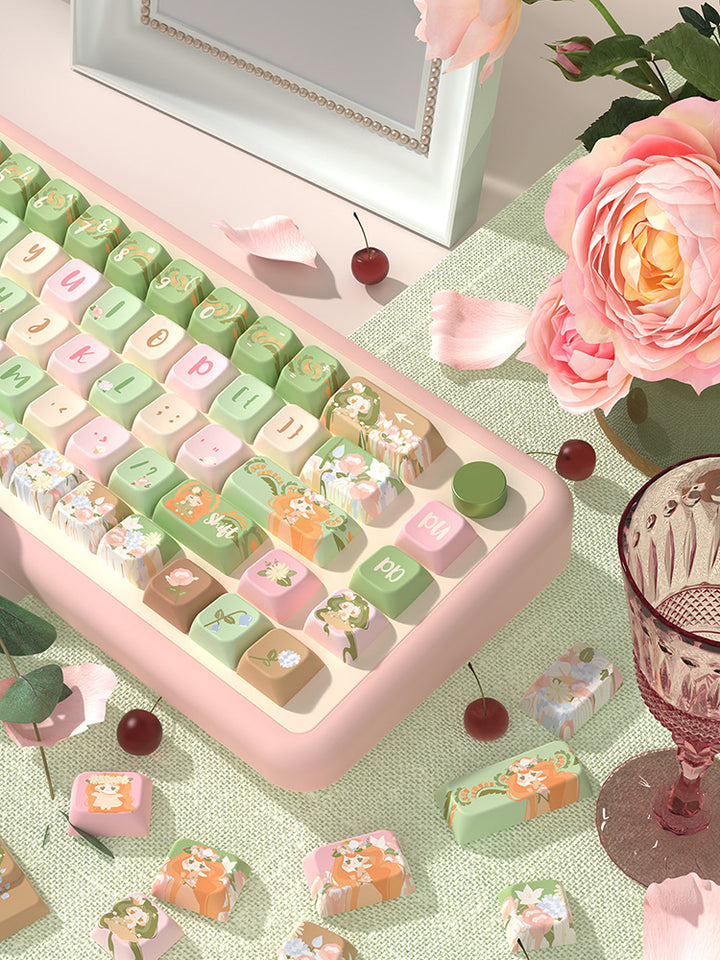Mucha Garden Art Nouveau Keycaps for Mechanical Keyboards