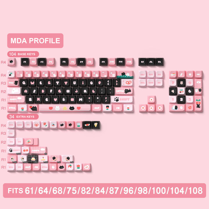 Little Black Cat Keycaps Set for Mechanical Keyboards