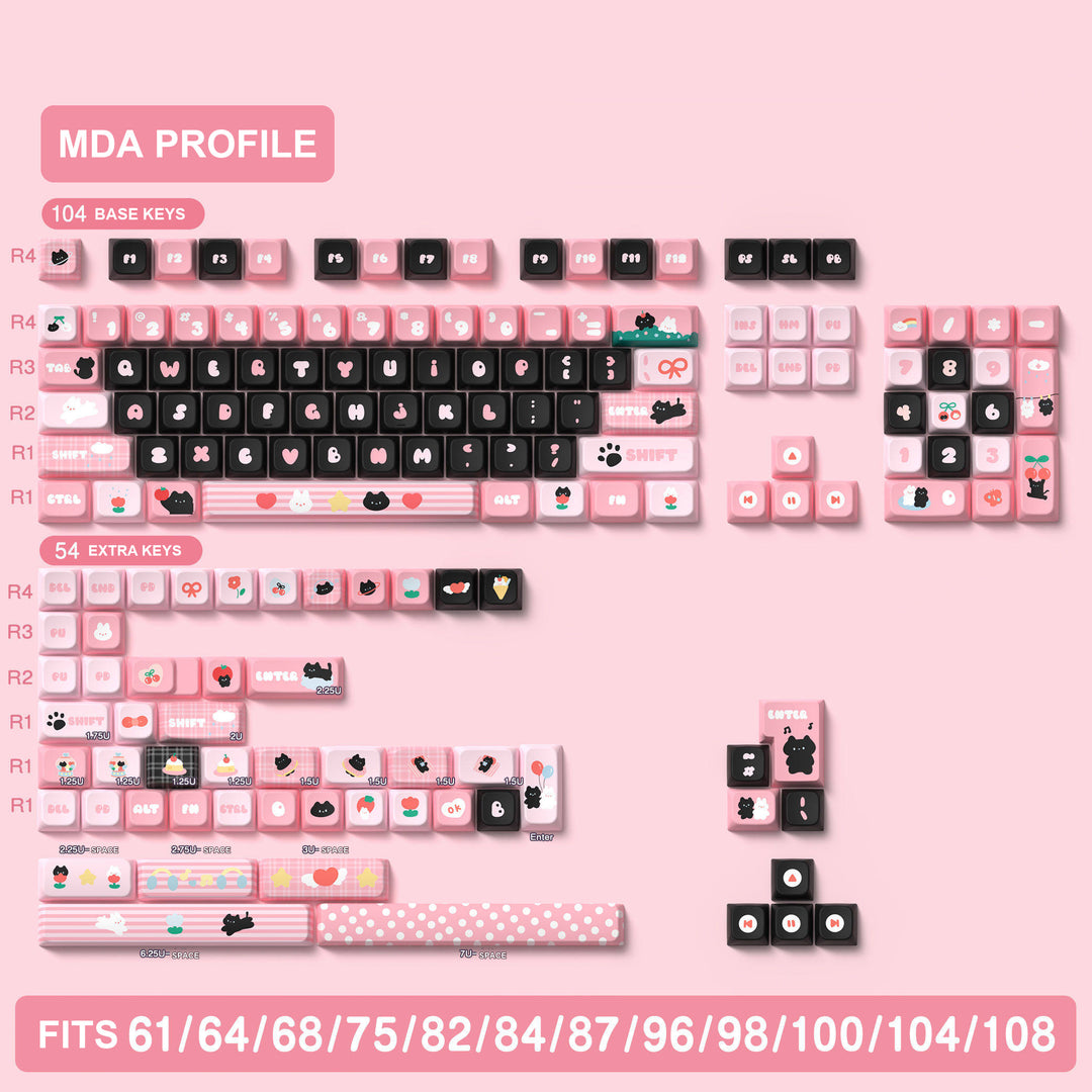 Little Black Cat Keycaps Set for Mechanical Keyboards