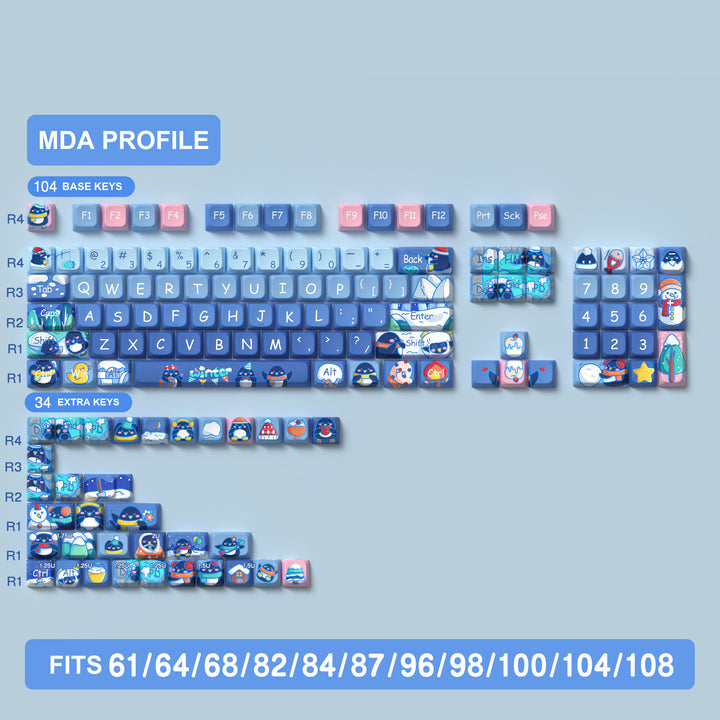 Winter Penguins Keycaps Set for Mechanical Keyboards