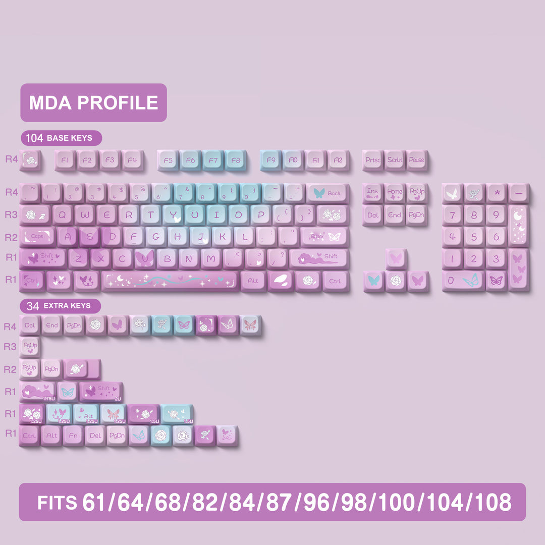 Dreamy Purple Butterfly Keycaps Set for Mechanical Keyboards