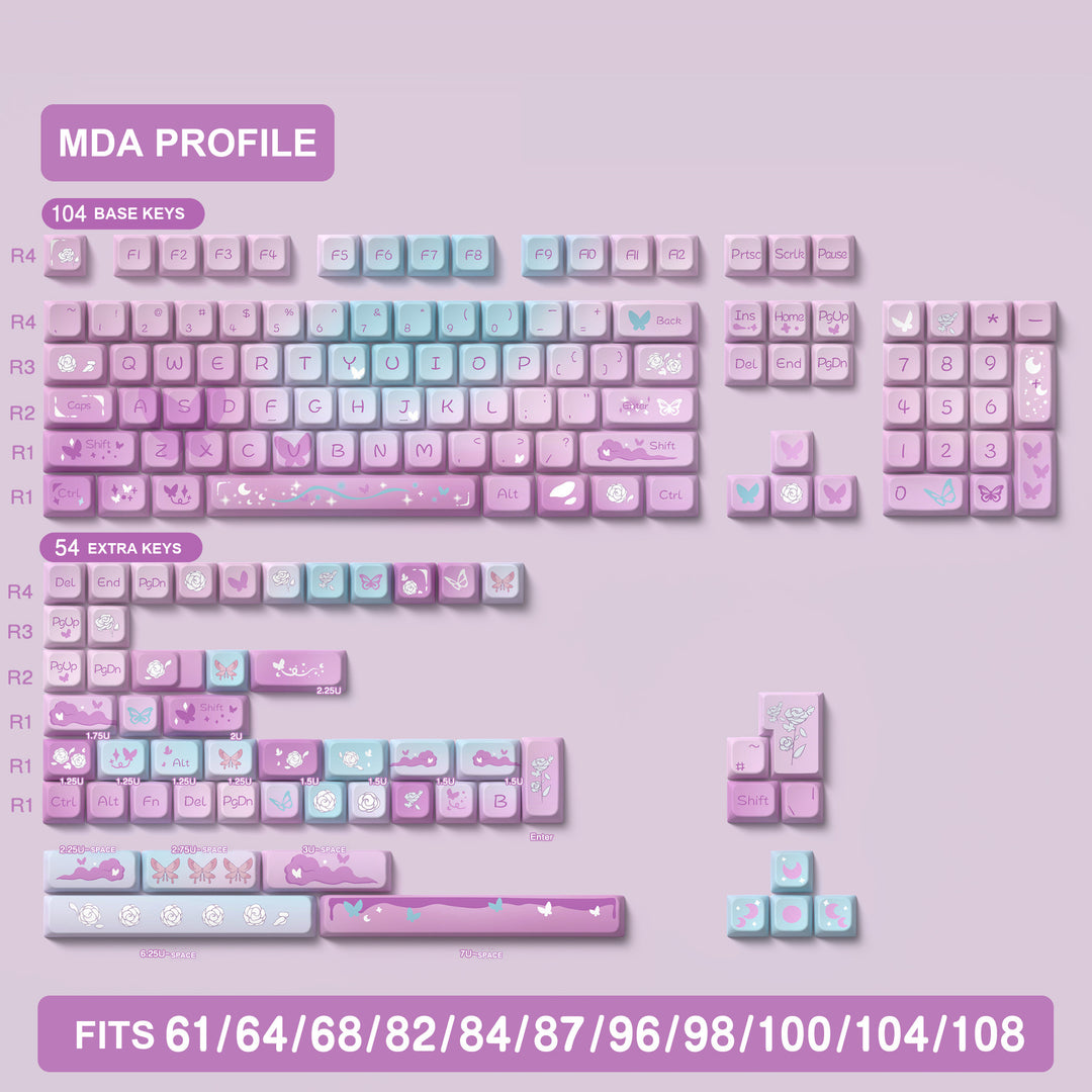 Dreamy Purple Butterfly Keycaps Set for Mechanical Keyboards