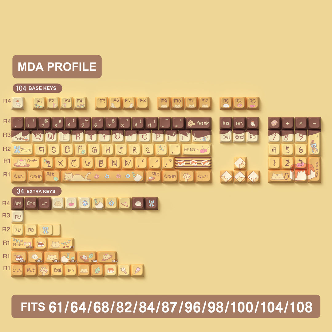 Pudding & Paws Keycaps Set for Mechanical Keyboards