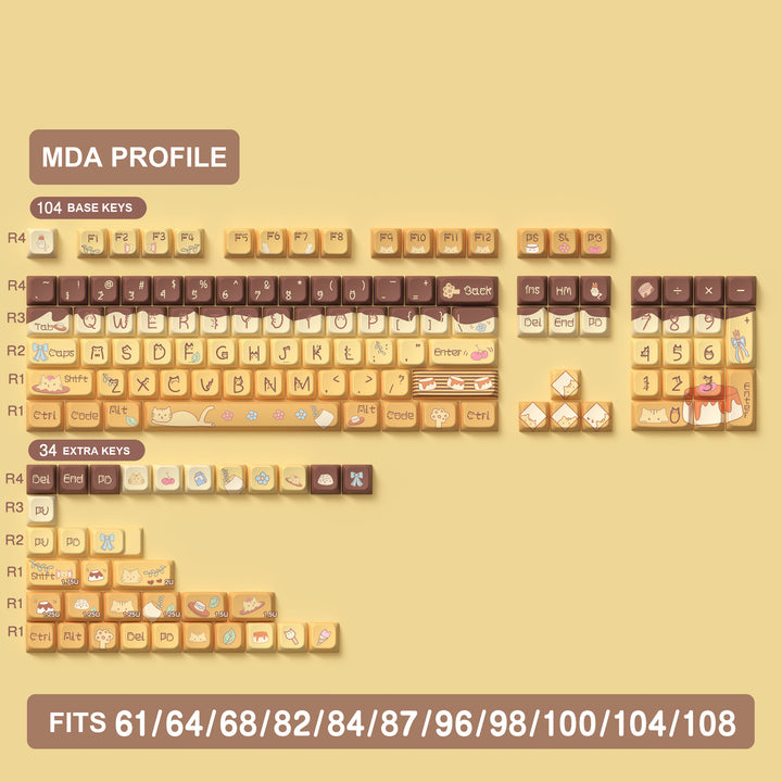 Pudding & Paws Keycaps Set for Mechanical Keyboards