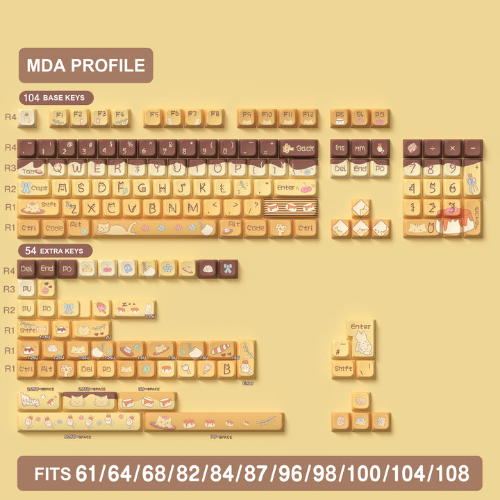 Pudding & Paws Keycaps Set for Mechanical Keyboards