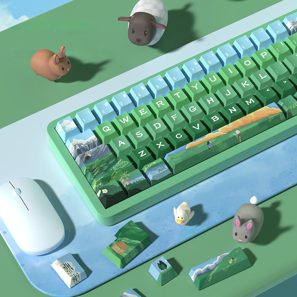 Heidi and Grandpa Keycaps Set for Mechanical Keyboards