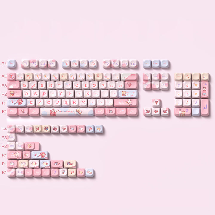 Cute Pink Cotton Candy Keycaps Set for Mechanical Keyboards