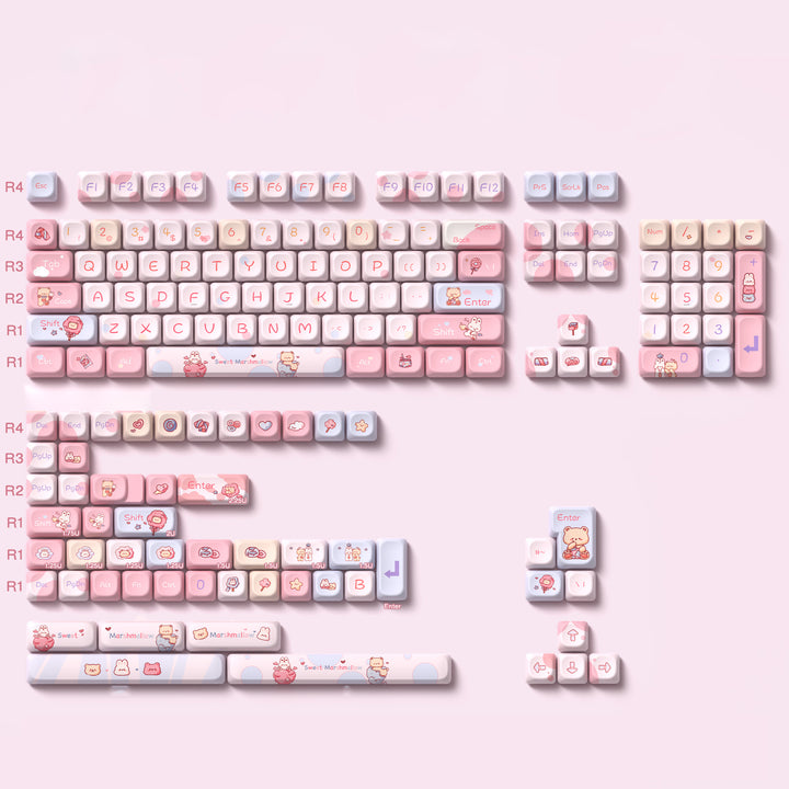 Cute Pink Cotton Candy Keycaps Set for Mechanical Keyboards