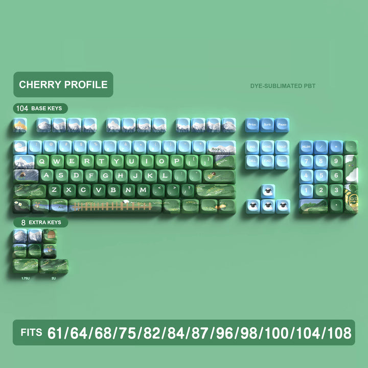 Heidi and Grandpa Keycaps Set for Mechanical Keyboards