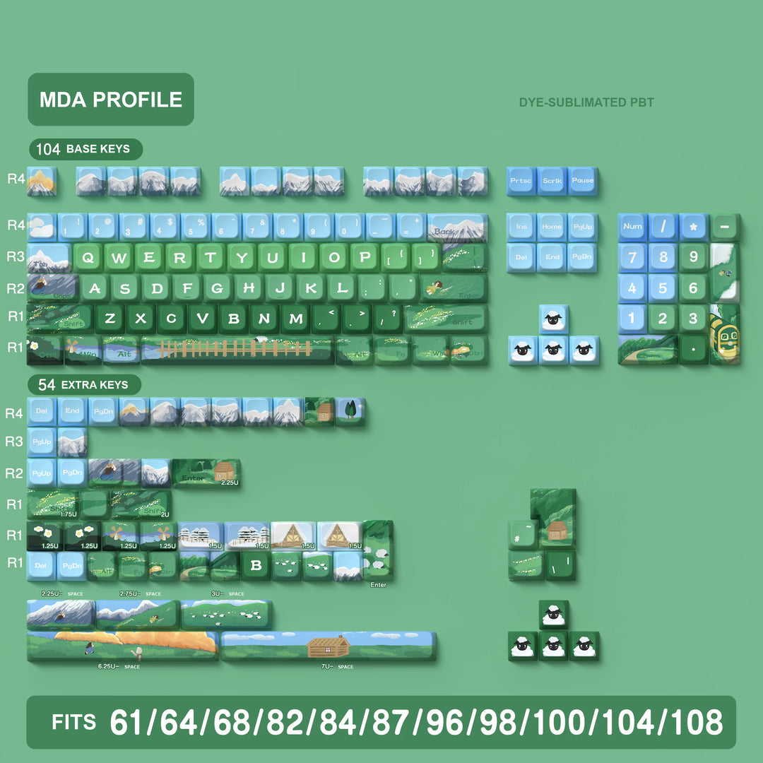 Heidi and Grandpa Keycaps Set for Mechanical Keyboards