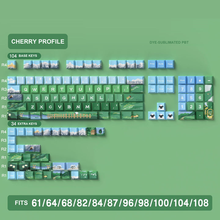 Heidi and Grandpa Keycaps Set for Mechanical Keyboards