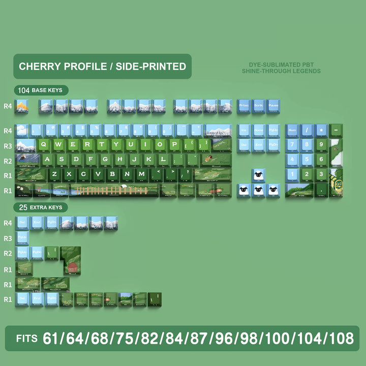Heidi and Grandpa Keycaps Set for Mechanical Keyboards
