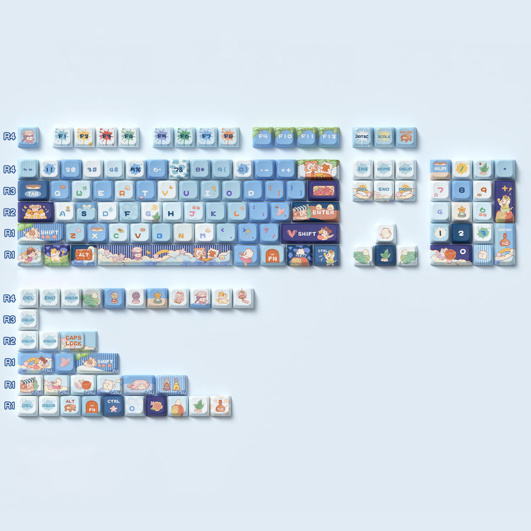 Meow Adventure Theme Keycaps for Mechanical Keyboards