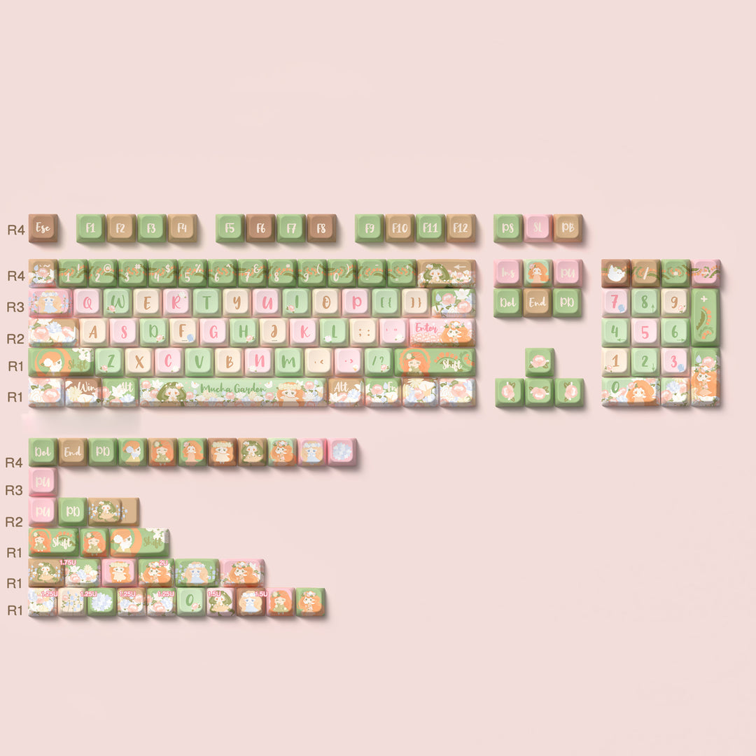 Mucha Garden Art Nouveau Keycaps for Mechanical Keyboards