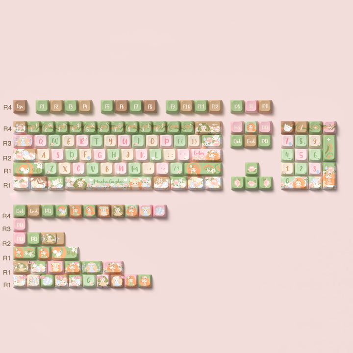 Mucha Garden Art Nouveau Keycaps for Mechanical Keyboards
