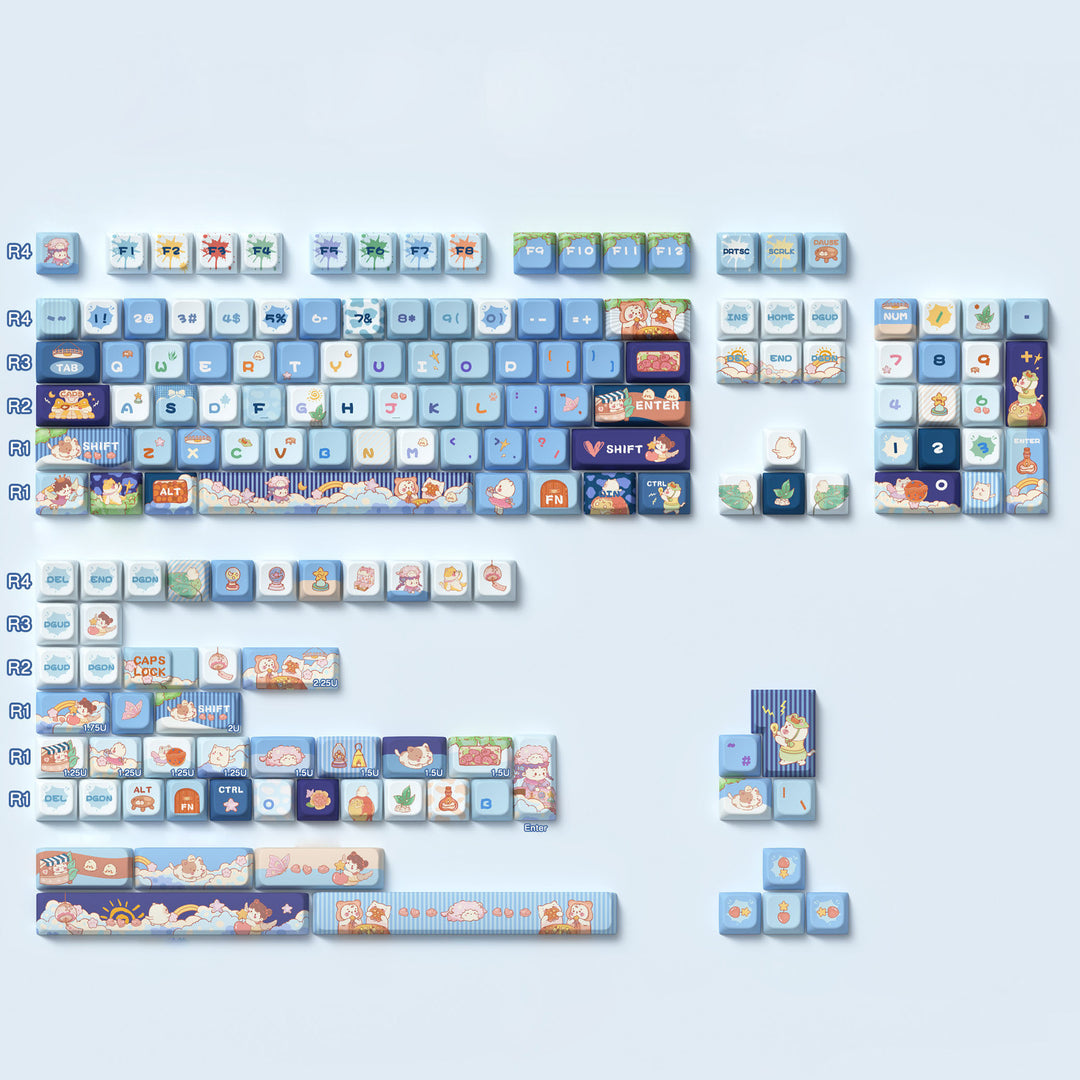 Meow Adventure Theme Keycaps for Mechanical Keyboards