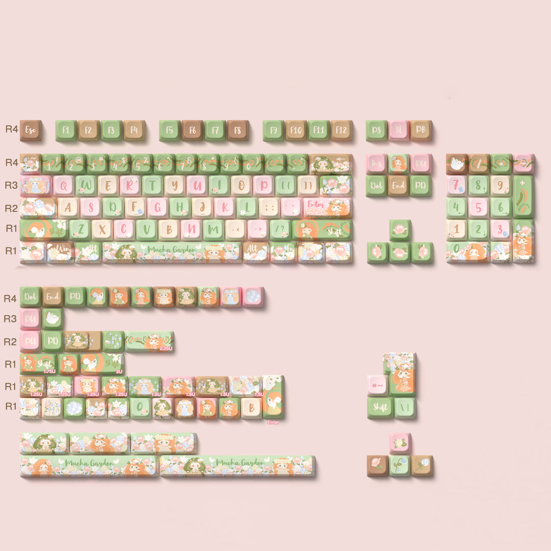 Mucha Garden Art Nouveau Keycaps for Mechanical Keyboards